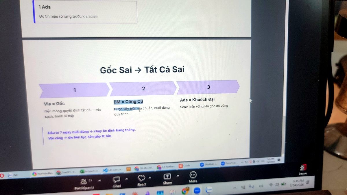 Slide Gốc Sai Tất Cả Sai
